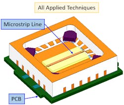 4. Shown is a simulation model of the complete package with all mitigation techniques applied. Mounted inside the package is an alumina board with a microstrip transmission line that’s ribbon-bonded to the package pins. 4. Shown is a simulation model of the complete package with all mitigation techniques applied. Mounted inside the package is an alumina board with a microstrip transmission line that’s ribbon-bonded to the package pins.