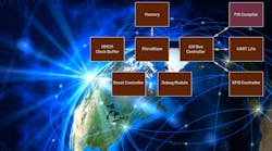 Globalnetwork think 617b06d893ce4 Globalnetwork think 617b06d893ce4