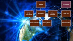 Globalnetwork think 617b06d893ce4 Globalnetwork think 617b06d893ce4