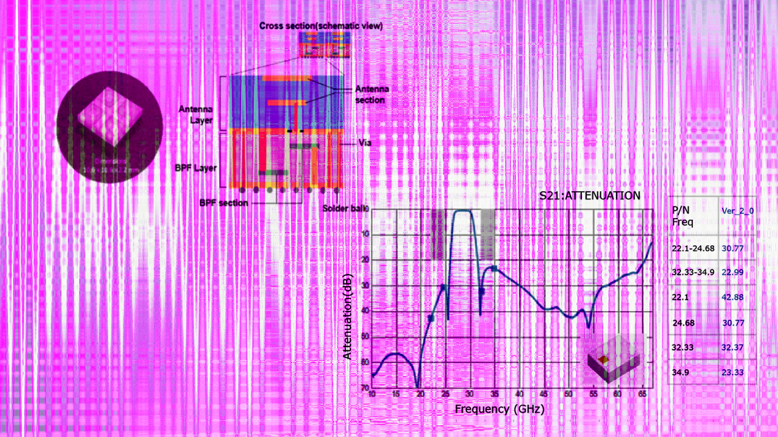 Promo Sound Photodynamx Dreamstime L 192891787 616727a05fb77