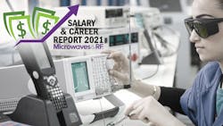 Mw Dreamstime L 33123424 61940fda15eb9 Mw Dreamstime L 33123424 61940fda15eb9