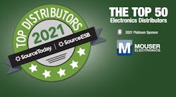 Top 50 2021 60a58b75ac1c3 618be4e908f20 618bf69ba2638 Top 50 2021 60a58b75ac1c3 618be4e908f20 618bf69ba2638