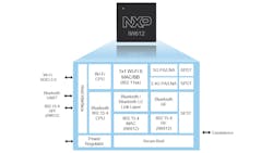 1221 Mw Nxp Iw612 Tri Radio So C Promo 61cb3b8825c4c 1221 Mw Nxp Iw612 Tri Radio So C Promo 61cb3b8825c4c