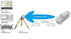 1221 Mw Rohde Audi C V2 X Test Promo