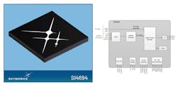 1221 Mw Skyworks Si4694 Promo 61b277366bd92 1221 Mw Skyworks Si4694 Promo 61b277366bd92