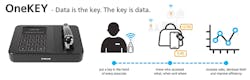 OneKEY, part of the InVue Live platform, helps store managers and personnel keep detailed track of inventory, helping to increase sales and prevent theft. OneKEY, part of the InVue Live platform, helps store managers and personnel keep detailed track of inventory, helping to increase sales and prevent theft.