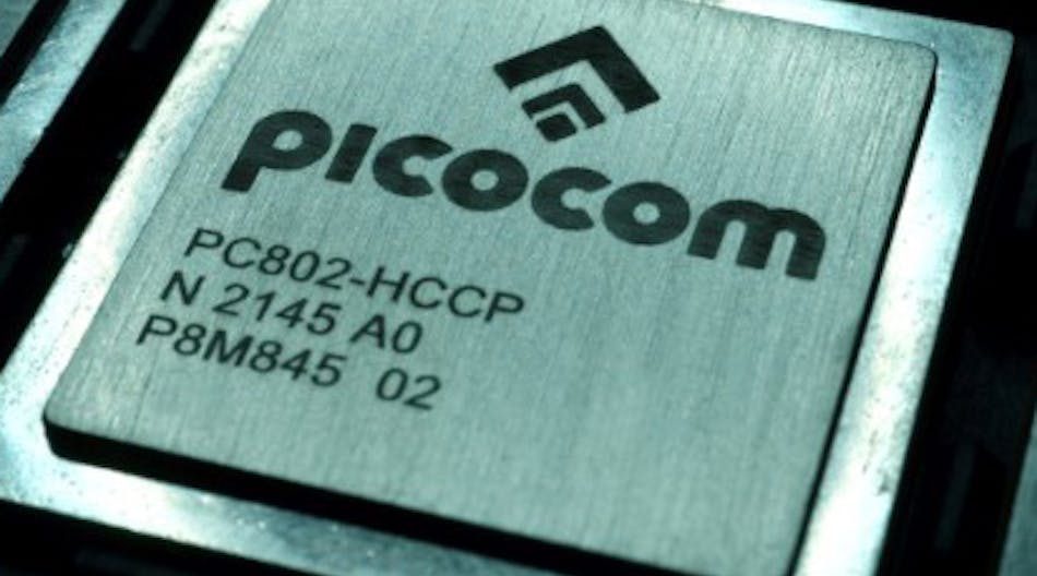 Picocom Promo