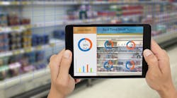 Smart Retail Promo Smart Retail Promo