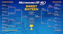 Sweet 16 Bracket Final For Web Promo 6 61b230b490c98 Sweet 16 Bracket Final For Web Promo 6 61b230b490c98