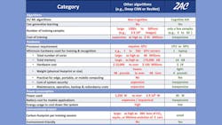 Zac Cognitive Xai Algorithms 61b3888ab9721 Zac Cognitive Xai Algorithms 61b3888ab9721