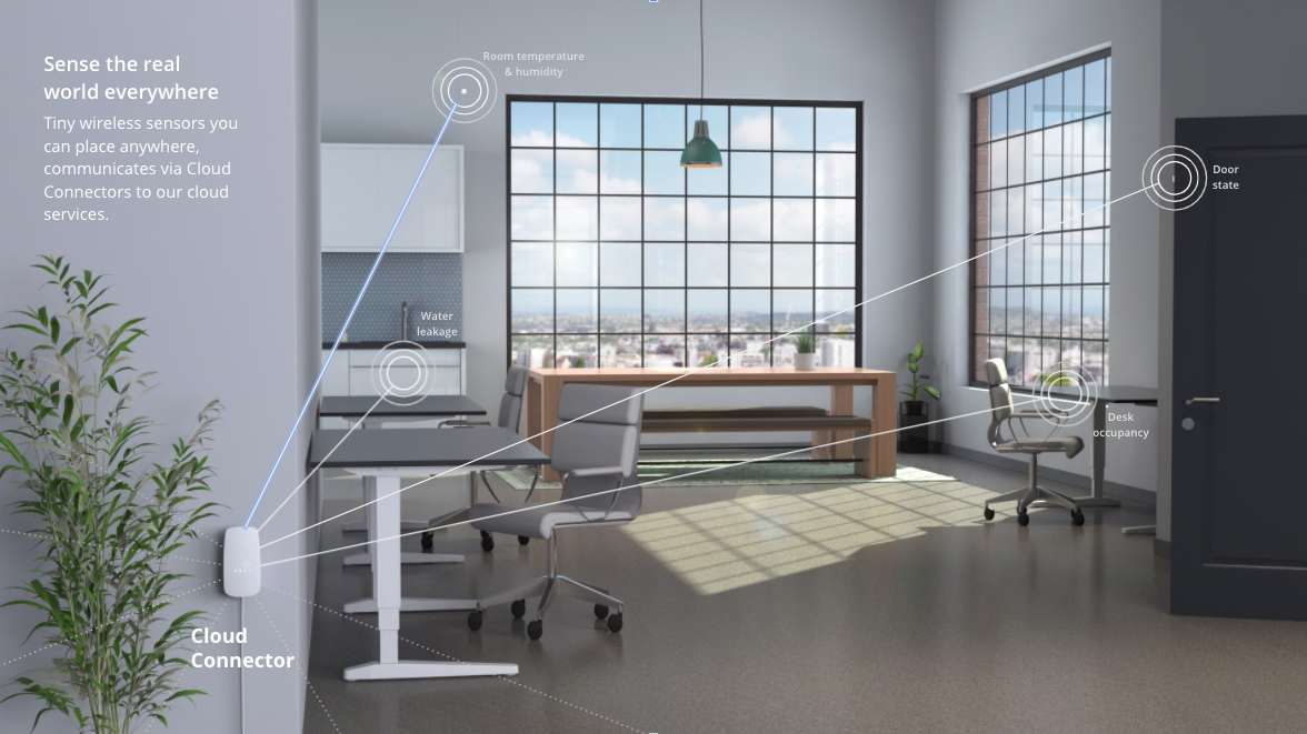 0122 Mw Disruptive Technologies Ces Sensors Promo 61d3685775f25