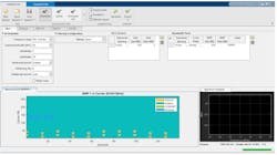 1. 5G waveform generation with the Wireless Waveform Generator App. (©2021 The MathWorks) 1. 5G waveform generation with the Wireless Waveform Generator App. (©2021 The MathWorks)