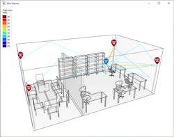 8. Calculated rays between all APs (red pins) and a single STA (blue pin). (©2021 The MathWorks, Inc.) 8. Calculated rays between all APs (red pins) and a single STA (blue pin). (©2021 The MathWorks, Inc.)