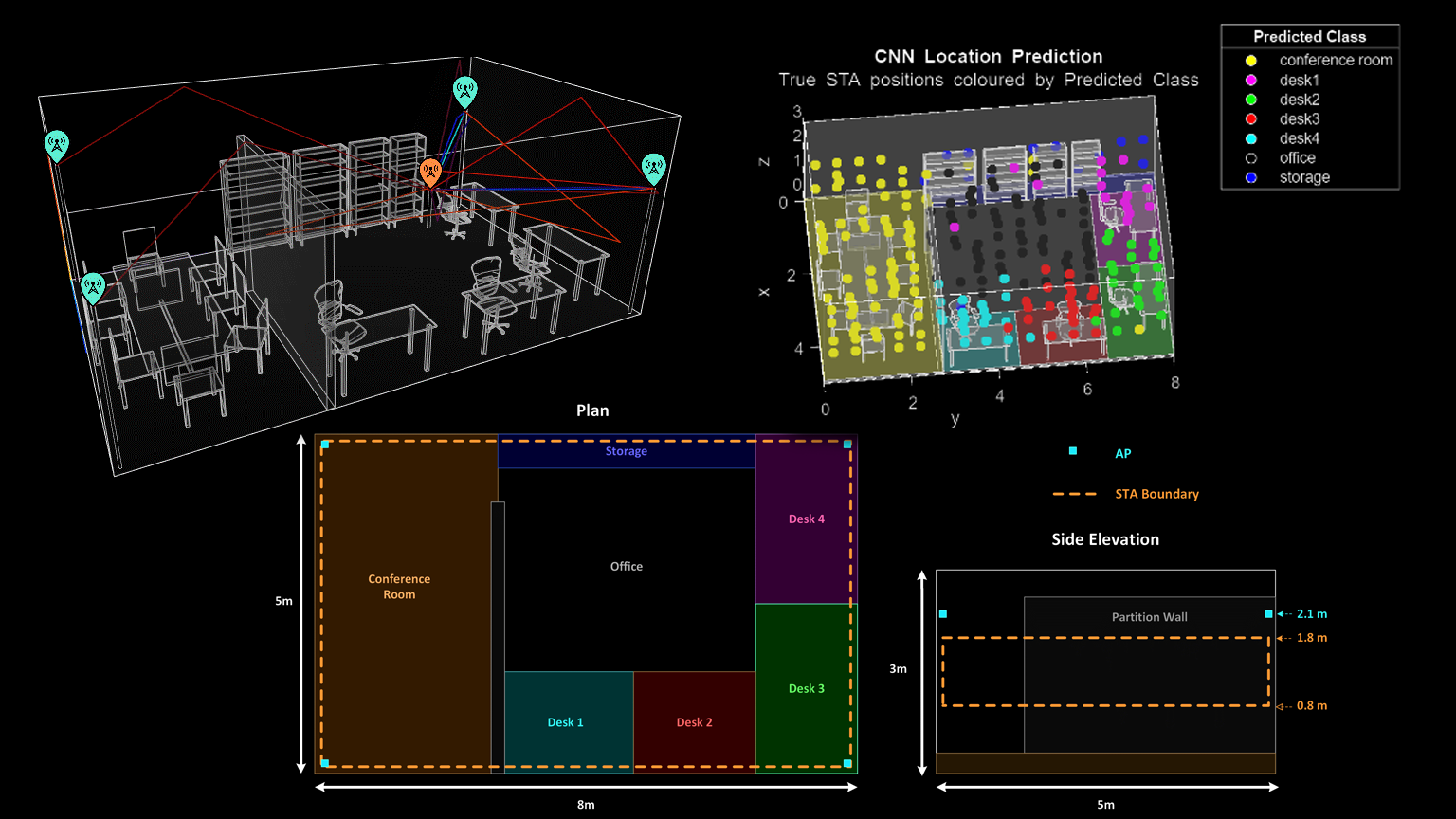Mathworksbase Promo 61e83f48cde20