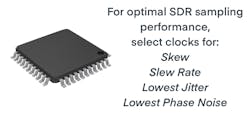 1. Clocks must be fine-tuned for skew, slew rate, and minimal jitter and phase noise for optimal sampling performance. 1. Clocks must be fine-tuned for skew, slew rate, and minimal jitter and phase noise for optimal sampling performance.