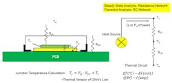 2. Shown is a simple thermal-resistance network superimposed over a cross section of a die in a package. 2. Shown is a simple thermal-resistance network superimposed over a cross section of a die in a package.