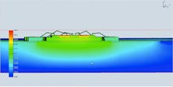 4. Using the cut setting, the structure may be sliced to provide a cross-section view of the localized hotspots in the x, y, and z directions. 4. Using the cut setting, the structure may be sliced to provide a cross-section view of the localized hotspots in the x, y, and z directions.