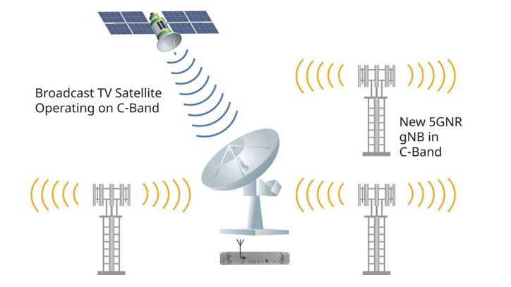 Tech Xchange Talk With Angus Robinson Of Anritsu Promo