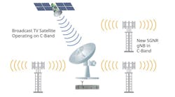 Tech Xchange Talk With Angus Robinson Of Anritsu Promo Tech Xchange Talk With Angus Robinson Of Anritsu Promo