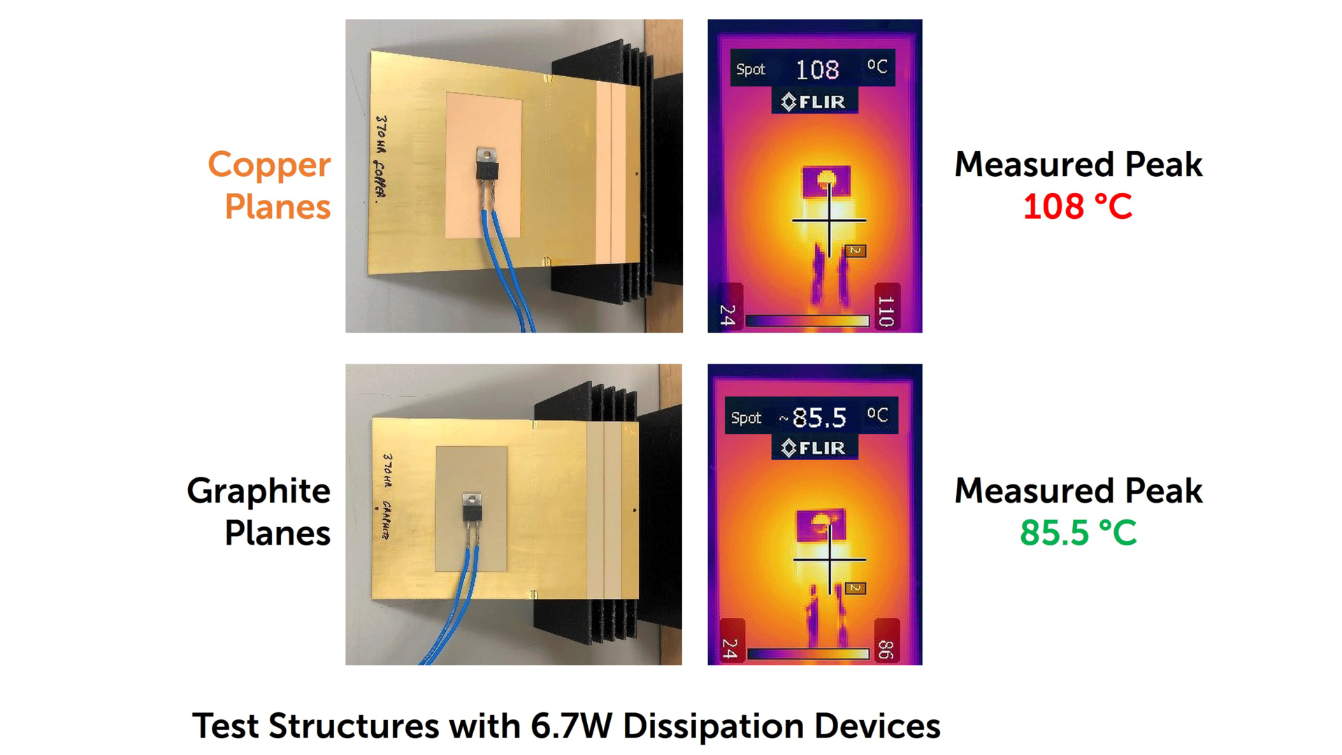 0322 Mw Teledyne Labtech Graphite Thermal Mgmt Promo