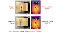 0322 Mw Teledyne Labtech Graphite Thermal Mgmt Promo 0322 Mw Teledyne Labtech Graphite Thermal Mgmt Promo