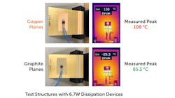 0322 Mw Teledyne Labtech Graphite Thermal Mgmt Promo 623249df7c39a 0322 Mw Teledyne Labtech Graphite Thermal Mgmt Promo 623249df7c39a