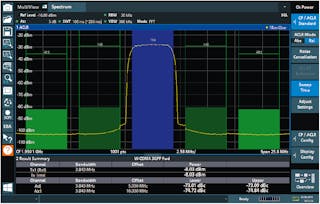 Oscilloscope or Analyzer? Choosing the Right Instrument for Your