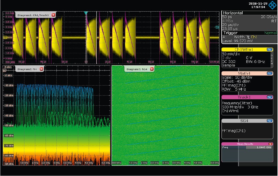 3. Oftentimes, tools for basic analysis in the time and frequency domain are built into oscilloscopes, such as in this example of automotive radar signal analysis.