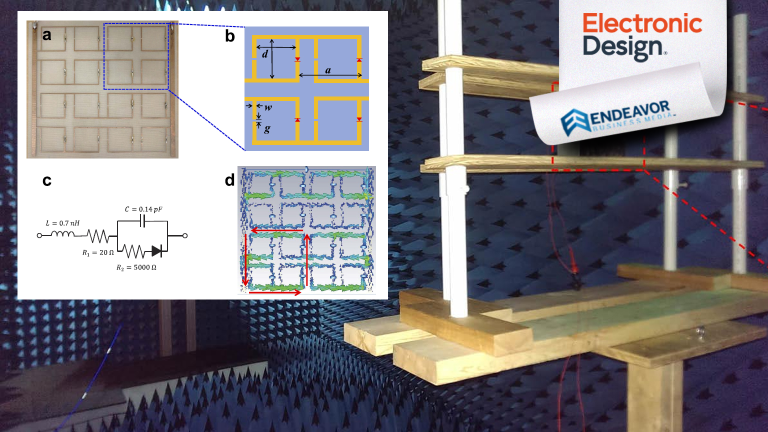 Metasurface Ed Promo 6245c39e7542c