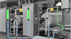 IIoT Platform Captures Data From Nearly any Legacy Machine