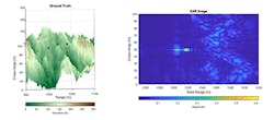 8. Ground truth scenario with three targets on custom terrain (left) and processed SAR image (right). (©2022 The MathWorks, Inc.) 8. Ground truth scenario with three targets on custom terrain (left) and processed SAR image (right). (©2022 The MathWorks, Inc.)