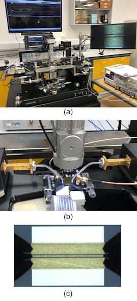 1. Shown is the mmWave on-wafer measurement system at NPL (a), a close-up view of the probes landed on an impedance standard substrate (ISS) (b), and a microscope image of the probes and one device under test (a CPW line) (c).