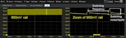 1. Zoom lets you examine noise and ripple on a 900-mV power rail. 1. Zoom lets you examine noise and ripple on a 900-mV power rail.