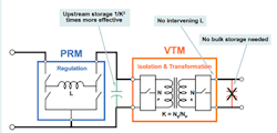 The very low, non-inductive output impedance in the New Space FPA allows it to respond almost instantaneously to step changes in the load current. The very low, non-inductive output impedance in the New Space FPA allows it to respond almost instantaneously to step changes in the load current.