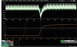 4. A current step (orange trace on bottom) results in an output voltage dip (light green trace). 4. A current step (orange trace on bottom) results in an output voltage dip (light green trace).