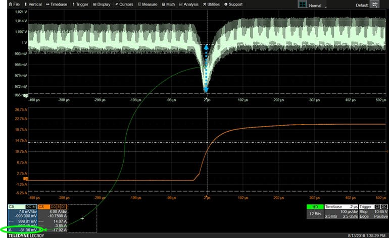 4. A current step (orange trace on bottom) results in an output voltage dip (light green trace).