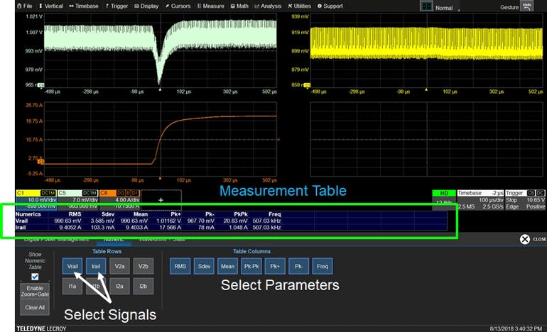 6. Digital power-management software can display parameters in tabular form.