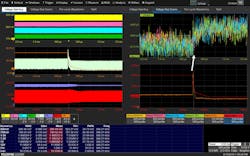 7. A load release on one power rail has minimal effect on other power rails. 7. A load release on one power rail has minimal effect on other power rails.