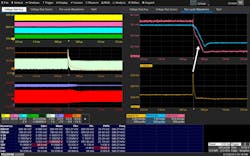 8. A bulk 12-V supply’s standard deviation drops significantly after load release. 8. A bulk 12-V supply’s standard deviation drops significantly after load release.
