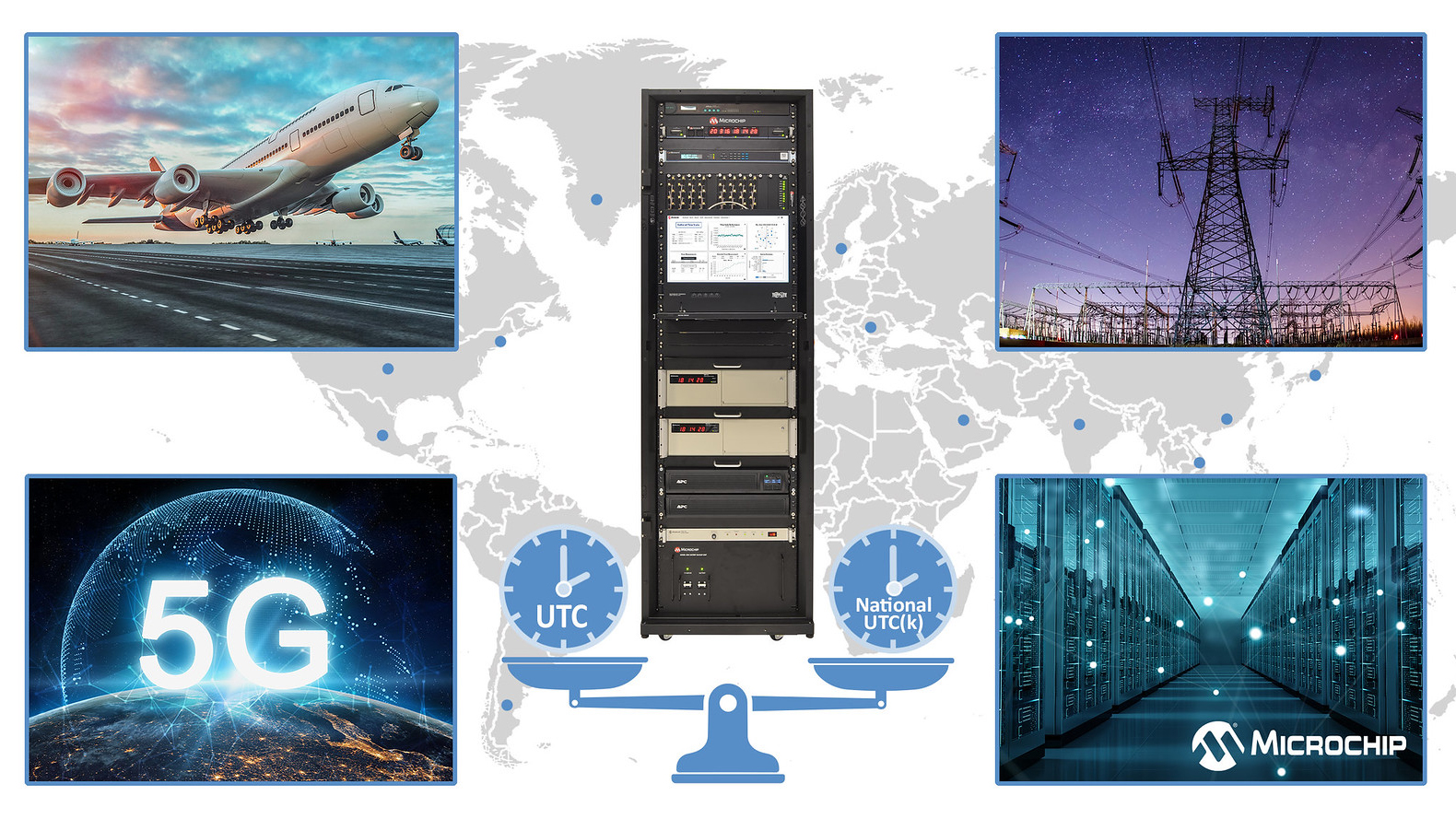 0522 Mw Microchip Time Scale System Promo