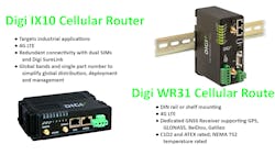 4. Digi International’s Dig IX10 and Digi WR31gateways target industrial applications. 4. Digi International’s Dig IX10 and Digi WR31gateways target industrial applications.