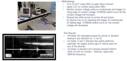 2. Extreme shock and vibration testing of MEMS RF switches shows no performance degradation during and after stress verification. These measurements exceed the requirements of IEC 60601/60068 standard and MIL-STD 810G/H stresses. 2. Extreme shock and vibration testing of MEMS RF switches shows no performance degradation during and after stress verification. These measurements exceed the requirements of IEC 60601/60068 standard and MIL-STD 810G/H stresses.