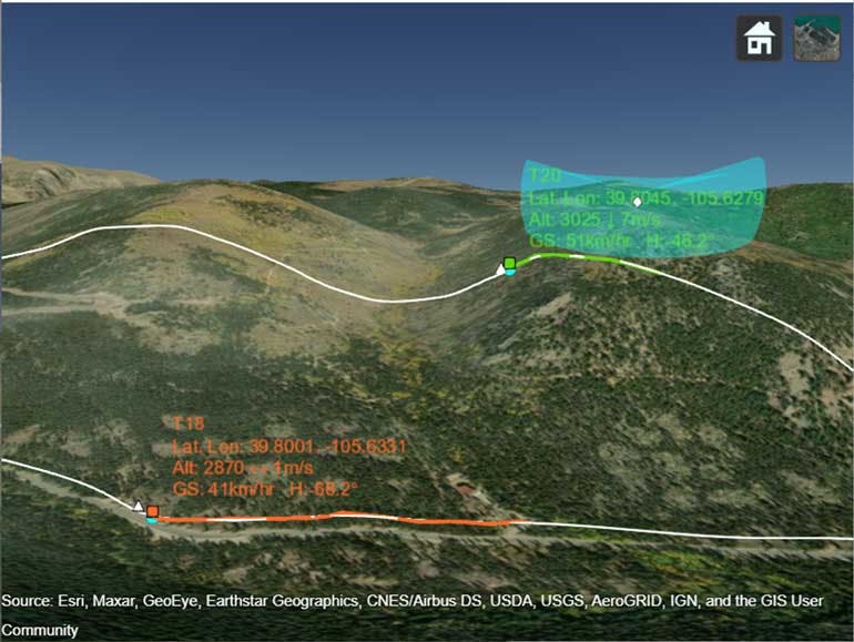 3. Radar tracking targets in terrain-based scenarios.