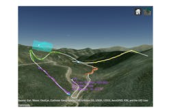 4. Full simulation of ground and airborne target surveillance. (©2022 The MathWorks, Inc.) 4. Full simulation of ground and airborne target surveillance. (©2022 The MathWorks, Inc.)