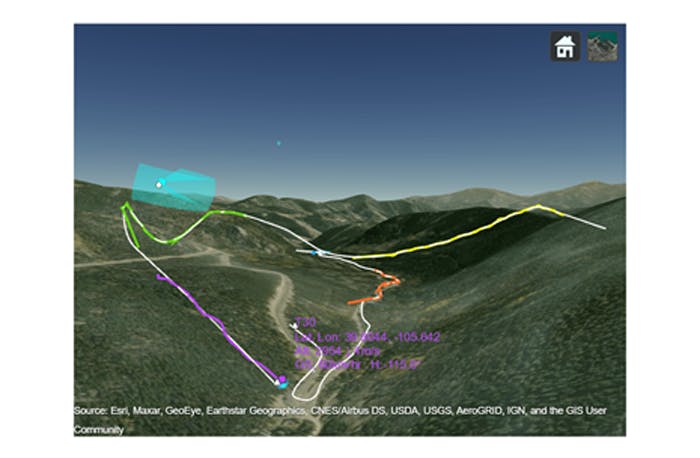 4. Full simulation of ground and airborne target surveillance. (&copy;2022 The MathWorks, Inc.)