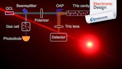 Schweber T Hz Promo 6279635476d99 Schweber T Hz Promo 6279635476d99