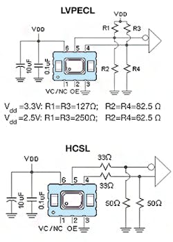Depicted here is the Abracon ASGTX5 TCXO series oscillator and the recommended test circuit for LVPECL, LVDS, HCSL, and CML logic output. Depicted here is the Abracon ASGTX5 TCXO series oscillator and the recommended test circuit for LVPECL, LVDS, HCSL, and CML logic output.