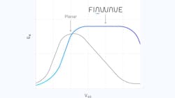 Linearity 62aa25239df69 Linearity 62aa25239df69