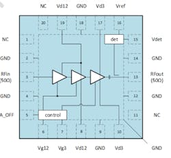 1. The CML Microcircuits RF MMIC targets 5G operation around 28 GHz. 1. The CML Microcircuits RF MMIC targets 5G operation around 28 GHz.