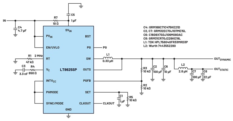 1. Shown is a typical application circuit for the LT8625SP in dynamic/static separated RF loads.